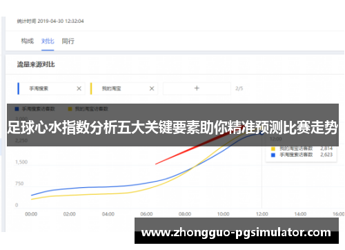 足球心水指数分析五大关键要素助你精准预测比赛走势