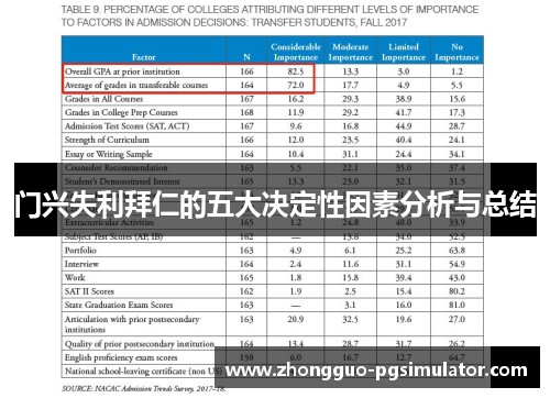 门兴失利拜仁的五大决定性因素分析与总结