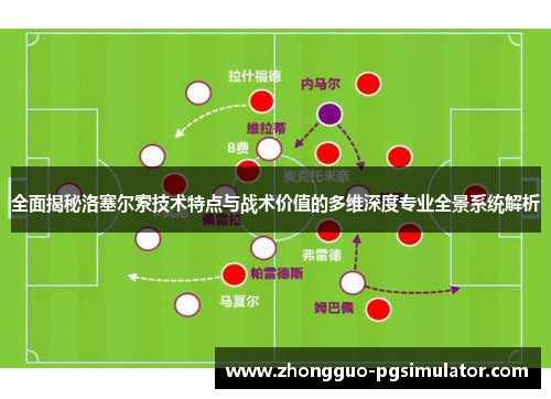 全面揭秘洛塞尔索技术特点与战术价值的多维深度专业全景系统解析