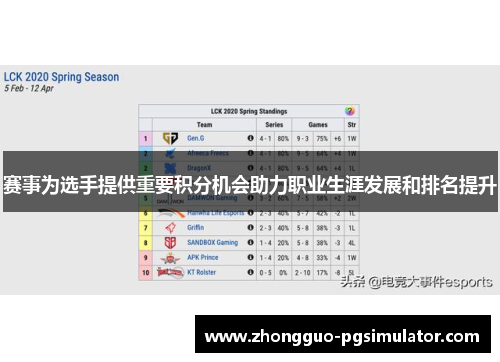 赛事为选手提供重要积分机会助力职业生涯发展和排名提升