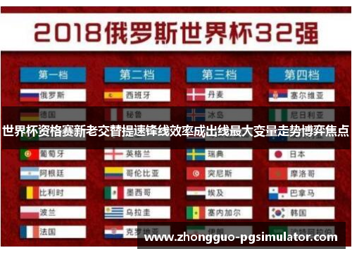 世界杯资格赛新老交替提速锋线效率成出线最大变量走势博弈焦点