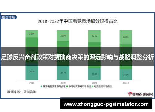 足球反兴奋剂政策对赞助商决策的深远影响与战略调整分析