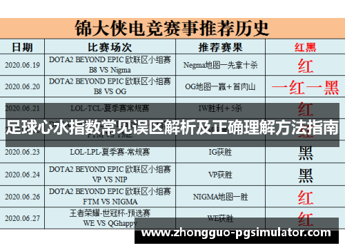 足球心水指数常见误区解析及正确理解方法指南