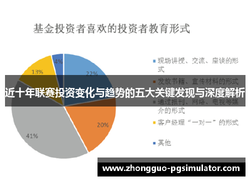 近十年联赛投资变化与趋势的五大关键发现与深度解析