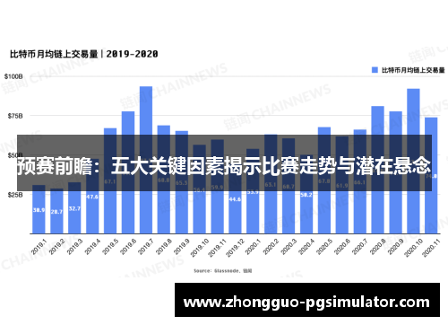 预赛前瞻：五大关键因素揭示比赛走势与潜在悬念